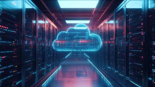 Cloud & Hosting